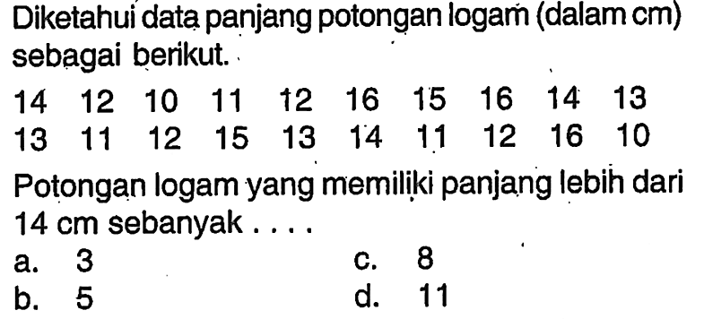 Diketahui data panjang potongan logam (dalam cm)sebagai berikut.14  12  10  11  12  16  15  16  14  13  13  11  12  15  13  14  11  12  16  10    Potongan logam yang memiliki panjang lebih dari 14cm sebanyak   ...