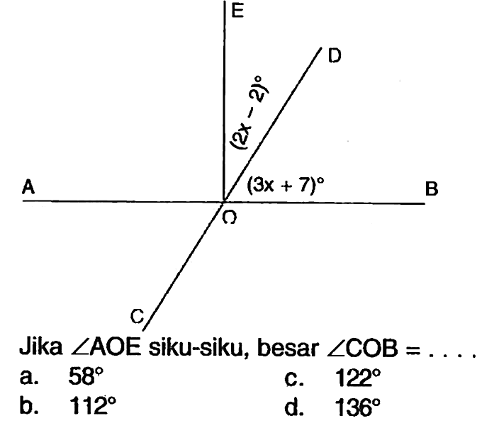 A B C D E O (2x -2) (3x +7)Jika sudut AOE siku-siku, besar sudut COB= . . . . 