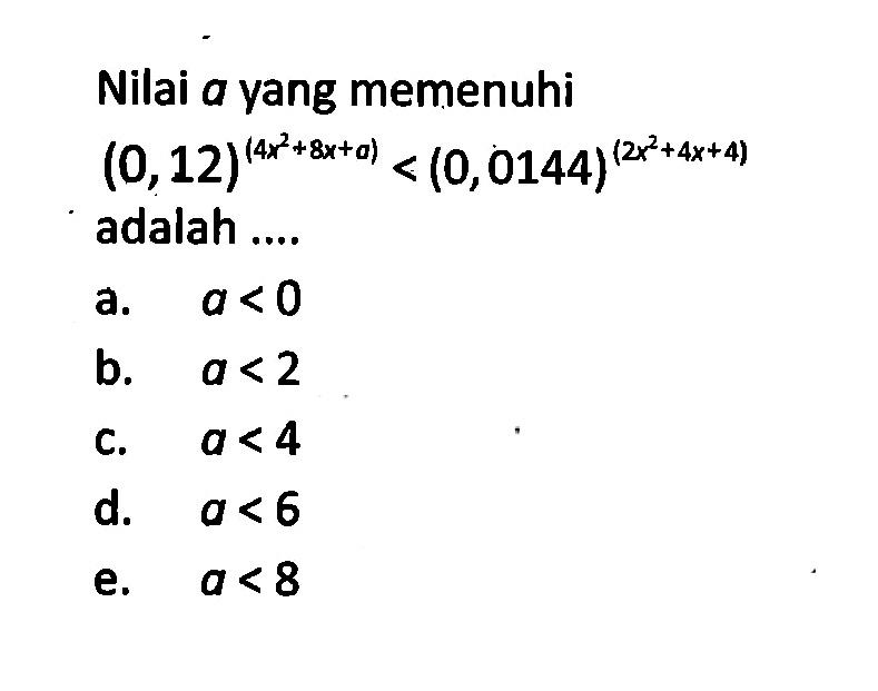 Nilai a yang memenuhi (0,12)^(4x^2+8x+a)<(0,0144)^(2x^2+4x+4) adalah ...