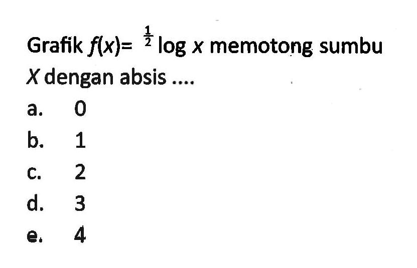 Grafik  f(x)= ^1/2 log x  memotong sumbu  X  dengan absis ....