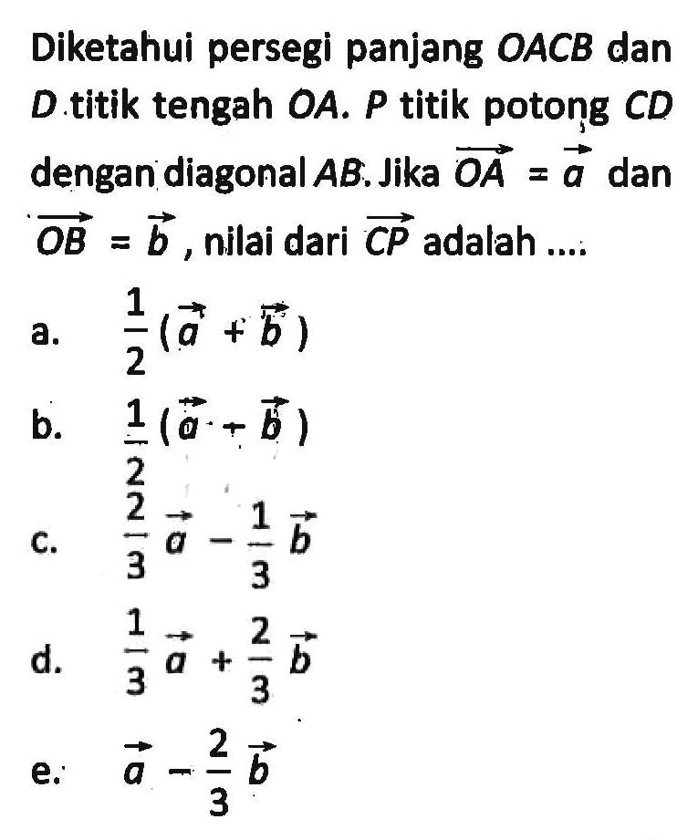 Diketahui persegi panjang OACB dan D titik tengah OA. P titik potong CD dengan diagonal AB. Jika OA=a dan OB=b, nilai dari vektor CP adalah ....