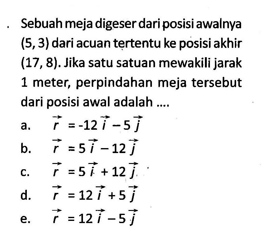 Sebuah meja digeser dari posisi awalnya (5,3) dari acuan tertentu ke posisi akhir (17,8). Jika satu satuan mewakili jarak 1 meter, perpindahan meja tersebut dari posisi awal adalah ....