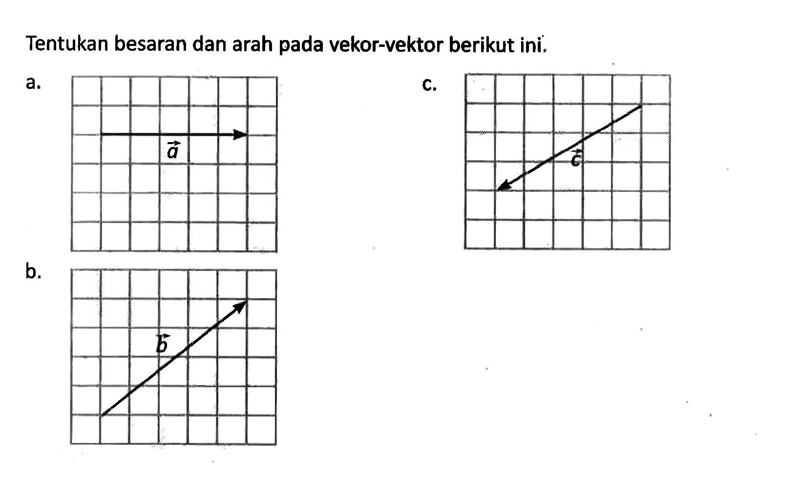 Tentukan besaran dan arah pada vekor-vektor berikut ini.a. vektor ac. vektor cb. vektor b