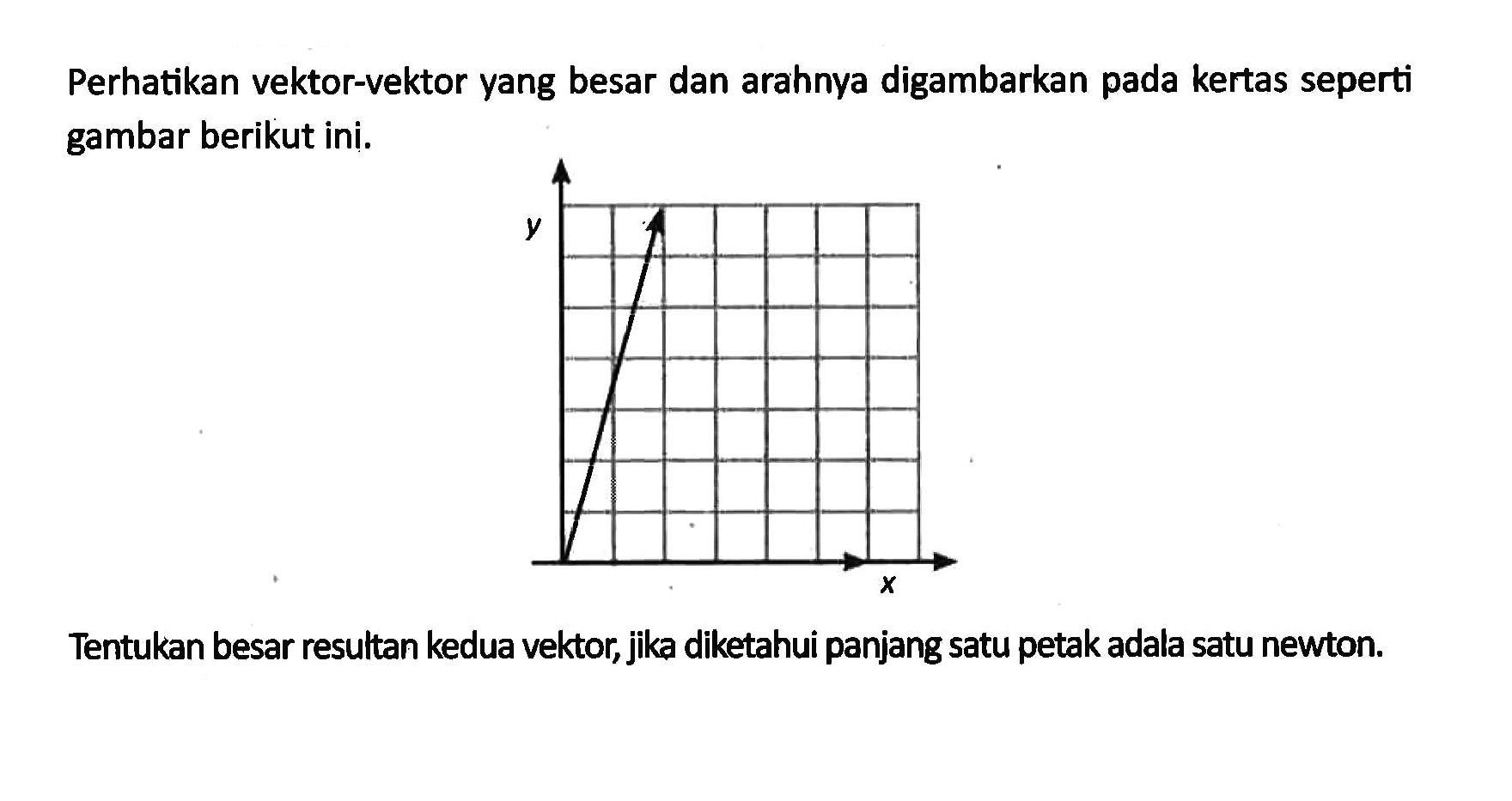 Perhatikan vektor-vektor yang besar dan arahnya digambarkan pada kertas seperti gambar berikut ini.y x Tentukan besar resultan kedua vektor, jika diketahui panjang satu petak adala satu newton.