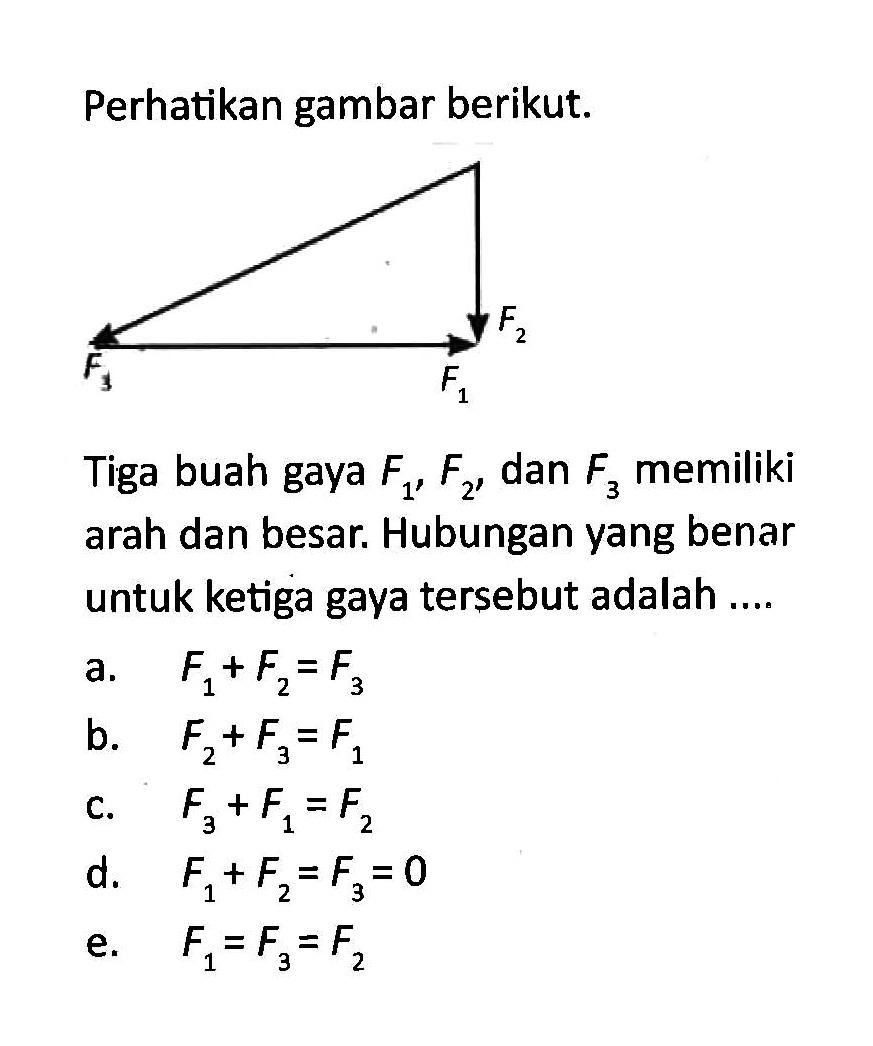 Perhatikan gambar berikut.F3 F1 F2 Tiga buah gaya F1, F2, dan F3 memiliki arah dan besar. Hubungan yang benar untuk ketiga gaya tersebut adalah .... a. F1+F2=F3 b. F2+F3=F1 c. F3+F1=F2 d. F1+F2=F3=0 e. F1=F3=F2 