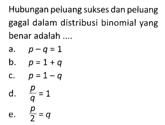 Hubungan peluang sukses dan peluang gagal dalam distribusi binomial yang benar adalah ....a. p-q=1 b. p=1+q c. p=1-q d. p/q=1 e. p/2=q 