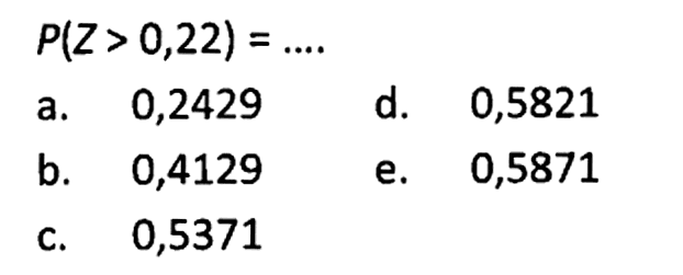 P(Z>0,22)=...