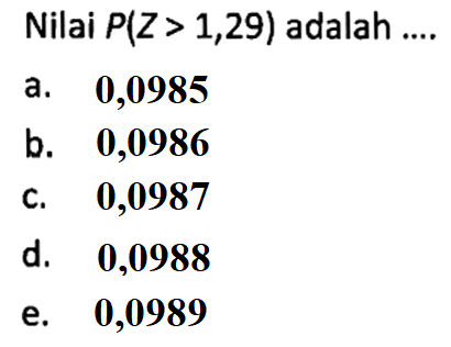 Nilai P(Z>1,29) adalah ....