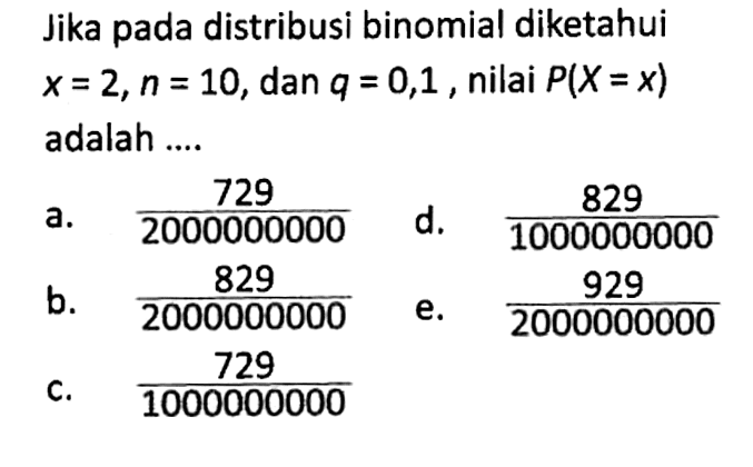 Jika pada distribusi binomial diketahui x=2, n=10, dan q=0,1, nilai P(X=x) adalah .... 