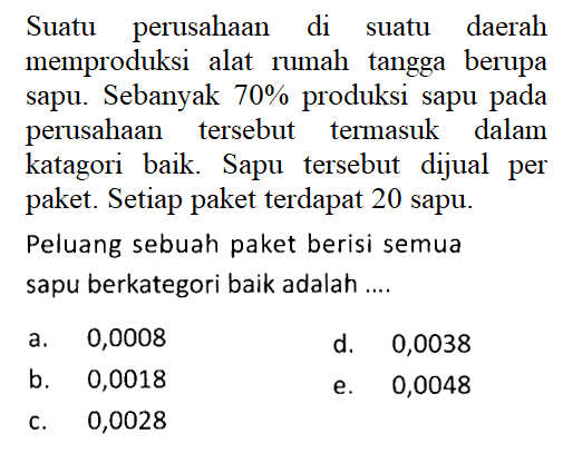 Suatu perusahaan di suatu daerah memproduksi alat rumah tangga berupa sapu. Sebanyak 70% produksi sapu pada perusahaan tersebut termasuk dalam katagori baik. Sapu tersebut dijual per paket. Setiap paket terdapat 20 sapu. Peluang sebuah paket berisi semua sapu berkategori baik adalah .... 