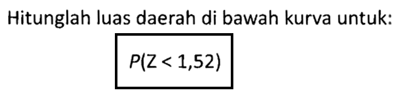 Hitunglah luas daerah di bawah kurva untuk: P(Z<1,52)