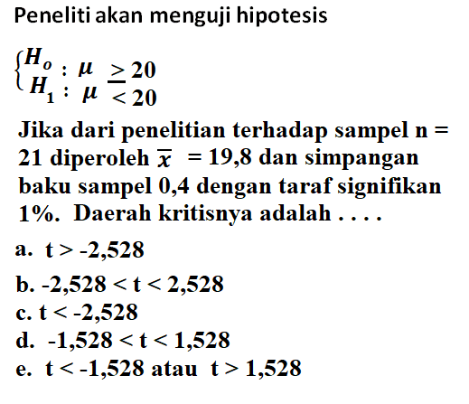 Peneliti akan menguji hipotesis Ho:mu>=20 H1:mu<20 Jika dari penelitian terhadap sampel  n=21 diperoleh  x=19,8  dan simpangan baku sampel 0,4 dengan taraf signifikan 1%. Daerah kritisnya adalah ....