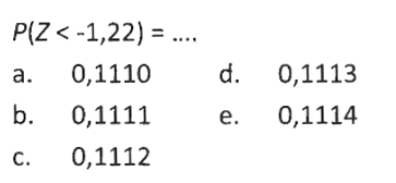 P(Z<-1,22)=... .a.  0,1110 d.  0,1113 b.  0,1111 e. 0,1114c. 0,1112