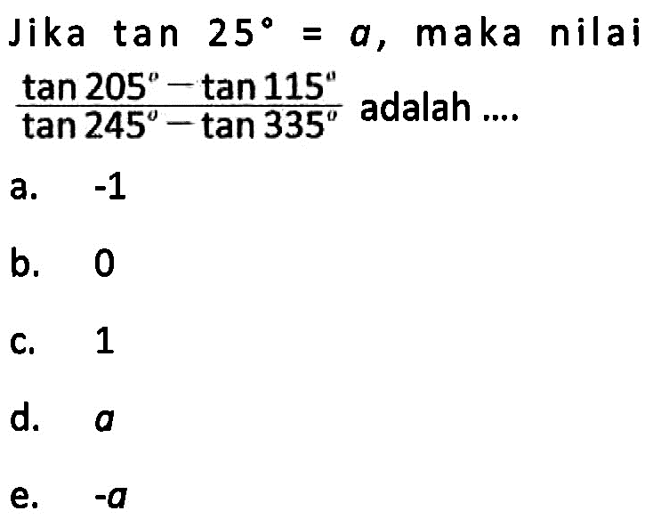 Jika tan 25 maka nilai = a , (tan 205-tan 115)/(tan 245-tan 335) adalah ..