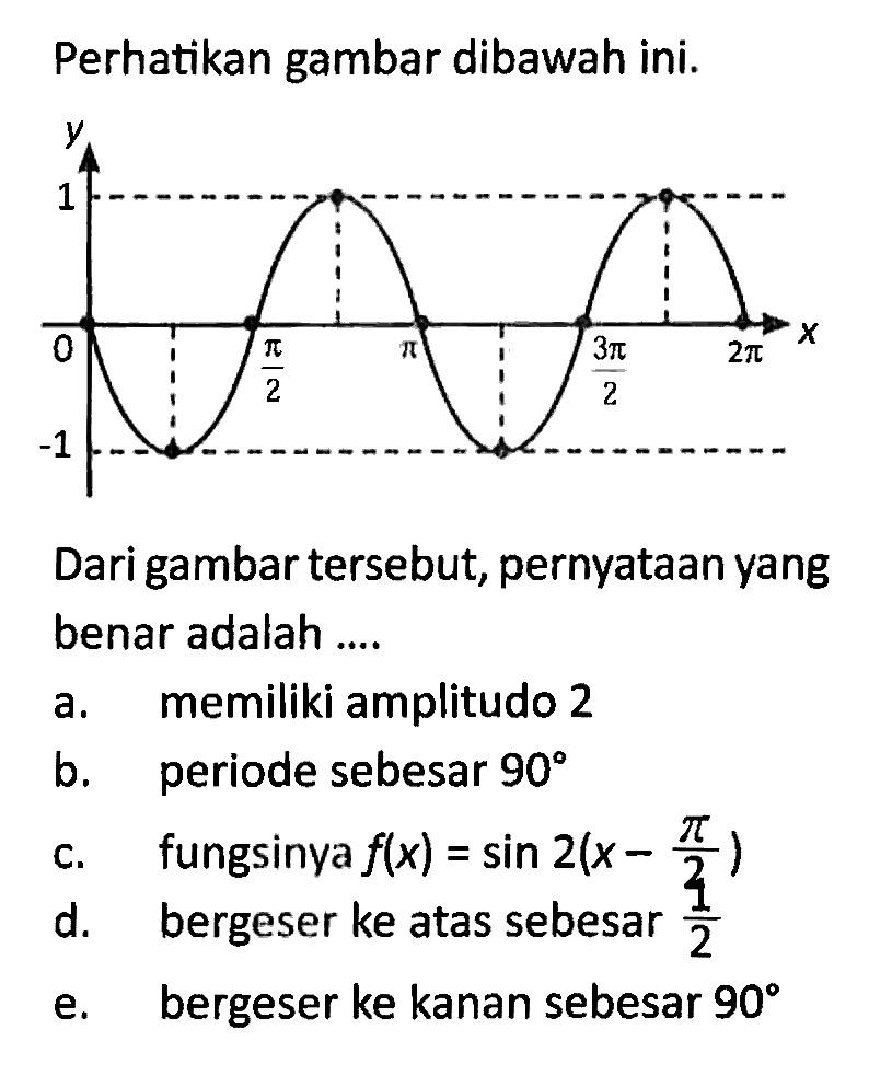 Perhatikan gambar dibawah ini. Dari gambar tersebut, pernyataan yang benar adalah ...