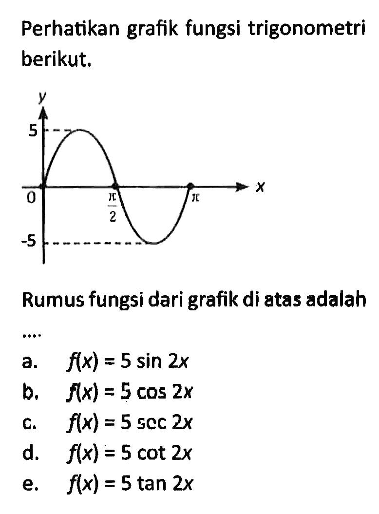 Perhatikan grafik fungsi trigonometri berikut. y 5 x 0 pi/2 pi -5 Rumus fungsi dari grafik di atas adalah ....