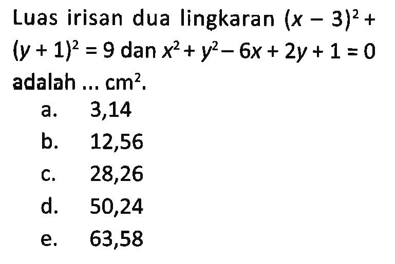 Luas irisan dua lingkaran (x-3)^2+(y+1)^2=9 dan x^2+y^2-6x+2y+1=0 adalah ... cm².