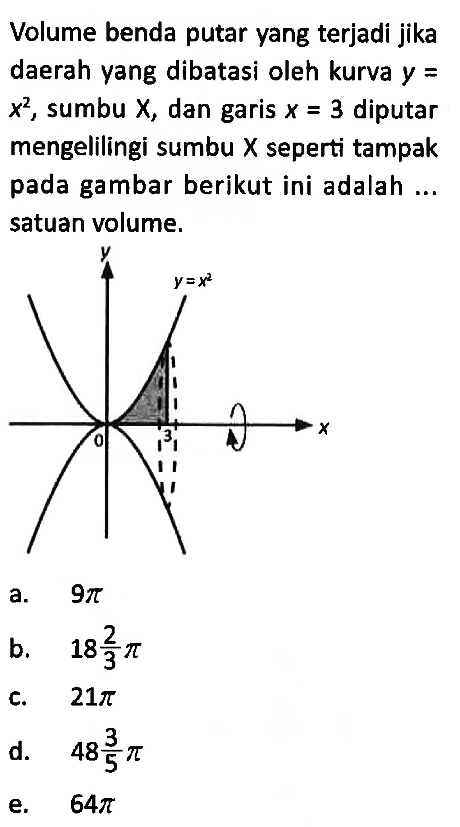 Volume benda putar yang terjadi jika daerah yang dibatasi oleh kurva  y=x^2, sumbu x, dan garis x=3 diputar mengelilingi sumbu X seperti tampak pada gambar berikut ini adalah ... satuan volume.y y=x^2 0 3 x