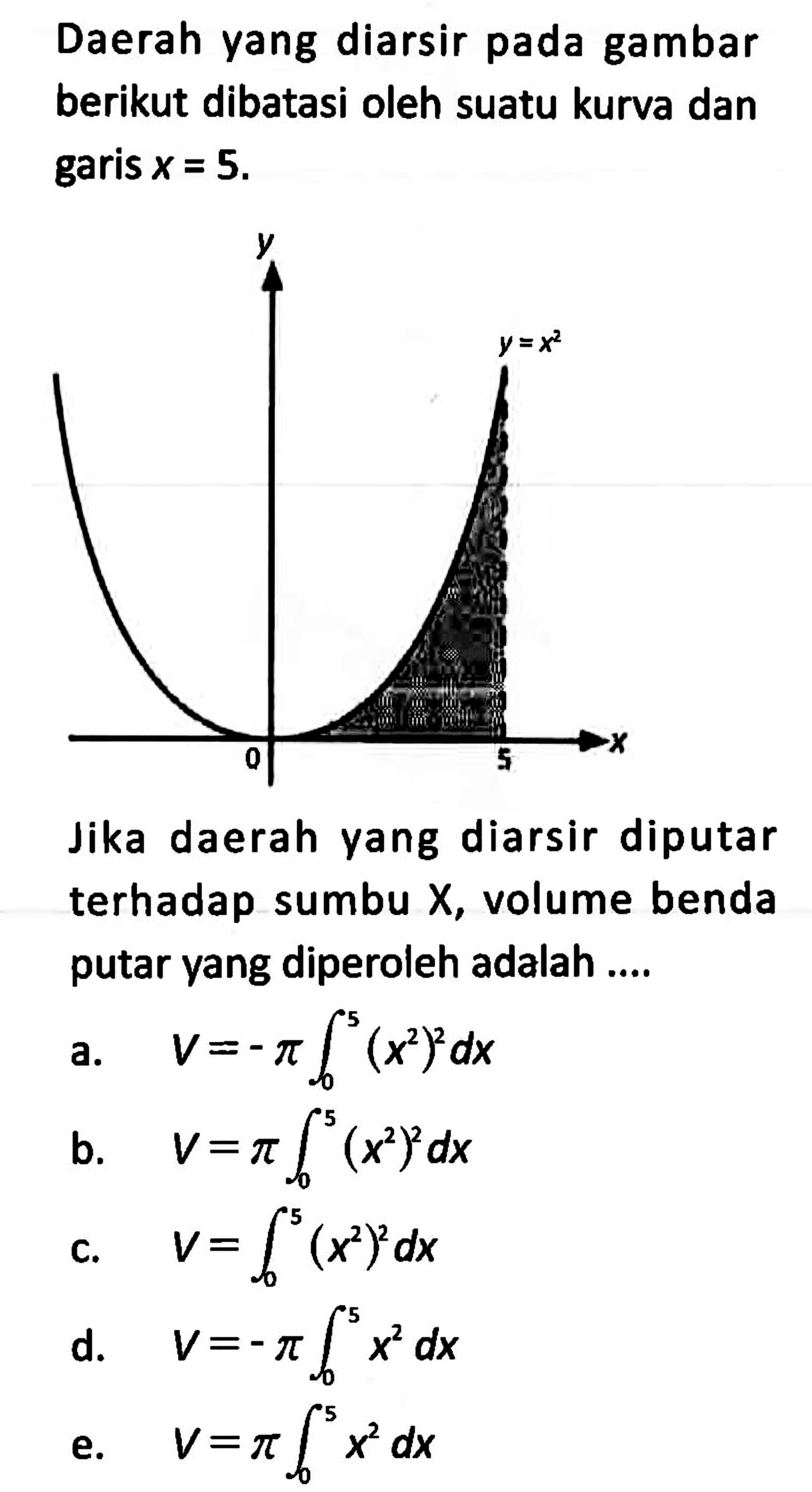 Daerah yang diarsir pada gambar berikut dibatasi oleh suatu kurva dan garis x=5. Jika daerah yang diarsir diputar terhadap sumbu X, volume benda putar yang diperoleh adalah .... y=x^2