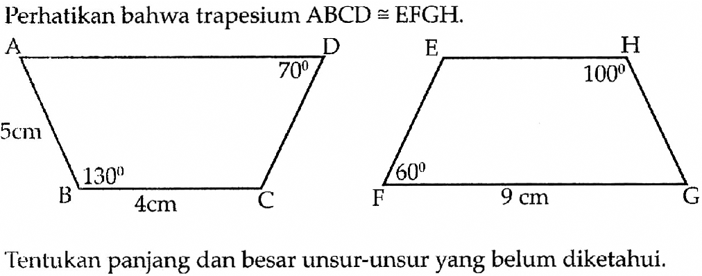 Perhatikan bahwa trapesium ABCD kongruen EFGH. ABCD 5 cm 130 4 cm 70 EFGH 60 9 cm 100 Tentukan panjang dan besar unsur-unsur yang belum diketahui.