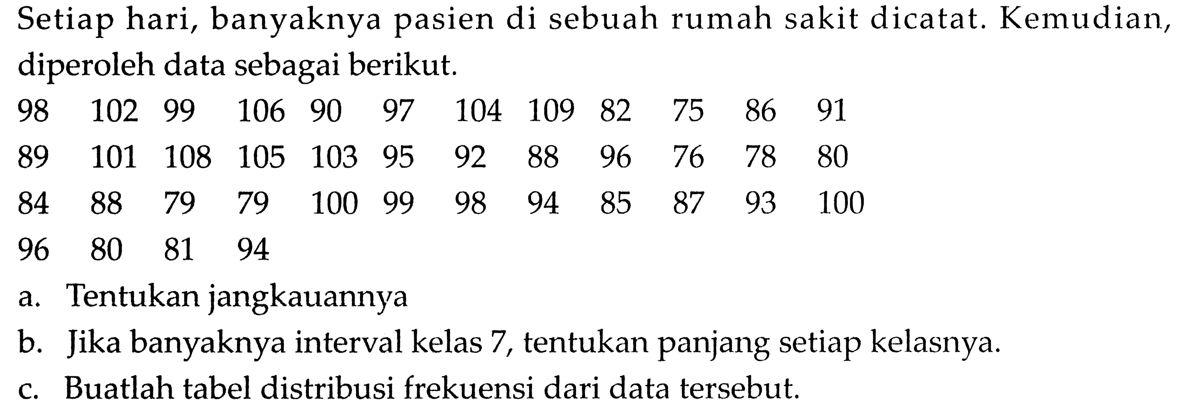 Setiap hari, banyaknya pasien di sebuah rumah sakit dicatat. Kemudian, diperoleh data sebagai berikut. 98 102 99 106 90 97 104 109 82 75 86 91 89 101 108 105 103 95 92 88 96 76 78 80 84 88 79 79 100 99 98 94 85 87 93 100 96 80 81 94 a. Tentukan jangkauannya b. Jika banyaknya interval kelas 7, tentukan panjang setiap kelasnya. c. Buatlah tabel distribusi frekuensi dari data tersebut. 