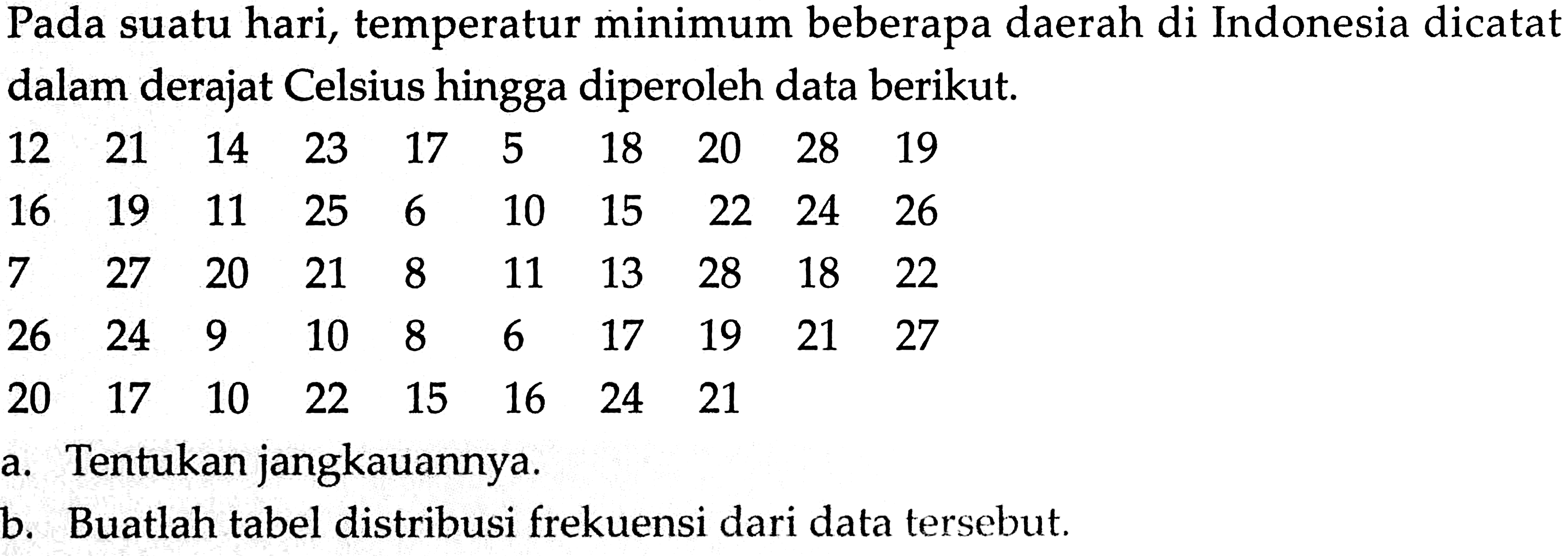 Pada suatu hari, temperatur minimum beberapa daerah di Indonesia dicatat dalam derajat Celsius hingga diperoleh data berikut.12  21  14  23  17  5  18  20  28  19  16  19  11  25  6  10  15  22  24  26  7  27  20  21  8  11  13  28  18  22  26  24  9  10  8  6  17  19  21  27  20  17  10  22  15  16  24  21    a. Tentukan jangkauannya.b. Buatlah tabel distribusi frekuensi dari data tersebut.