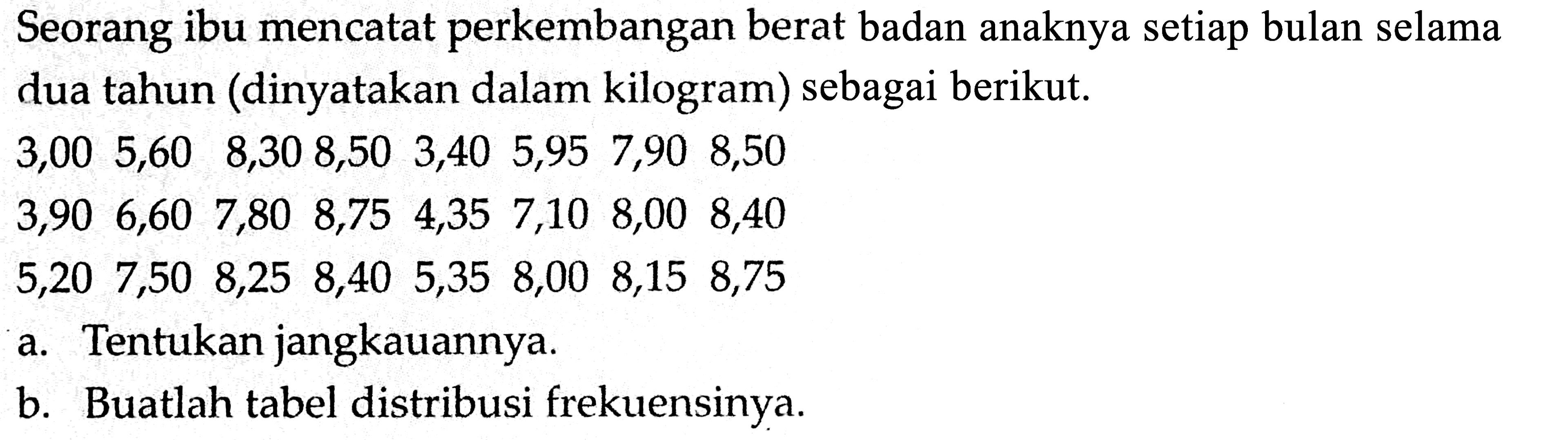 Seorang ibu mencatat perkembangan berat badan anaknya setiap bulan selama dua tahun (dinyatakan dalam kilogram) sebagai berikut.


3,00  5,60  8,30  8,50  3,40  5,95  7,90  8,50 
3,90  6,60  7,80  8,75  4,35  7,10  8,00  8,40 
5,20  7,50  8,25  8,40  5,35  8,00  8,15  8,75


a. Tentukan jangkauannya.
b. Buatlah tabel distribusi frekuensinya.