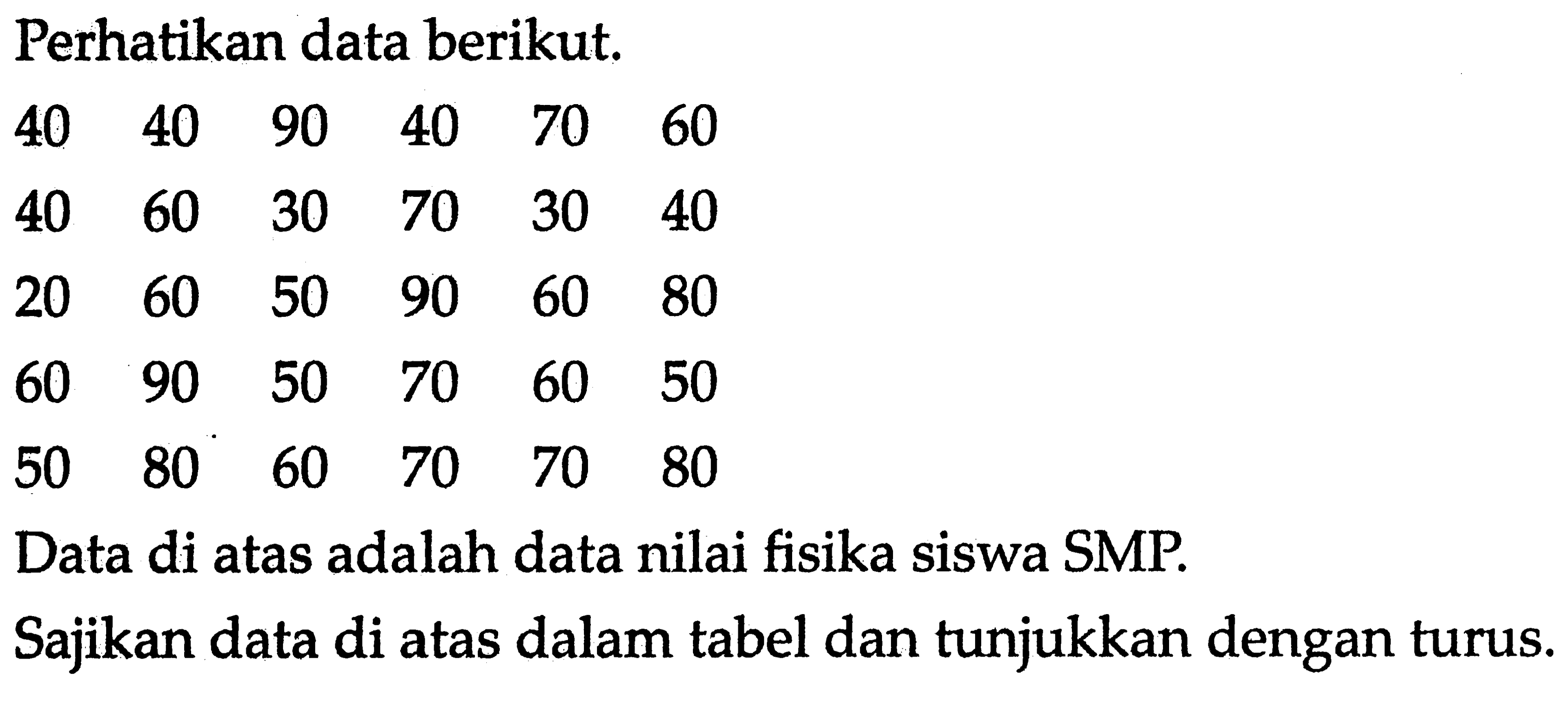 Perhatikan data berikut.  40  40  90  40  70  60 40  60  30  70  30  40 20  60  50  90  60  80 60  90  50  70  60  50 50  80  60  70  70  80Data di atas adalah data nilai fisika siswa SMP.Sajikan data di atas dalam tabel dan tunjukkan dengan turus.