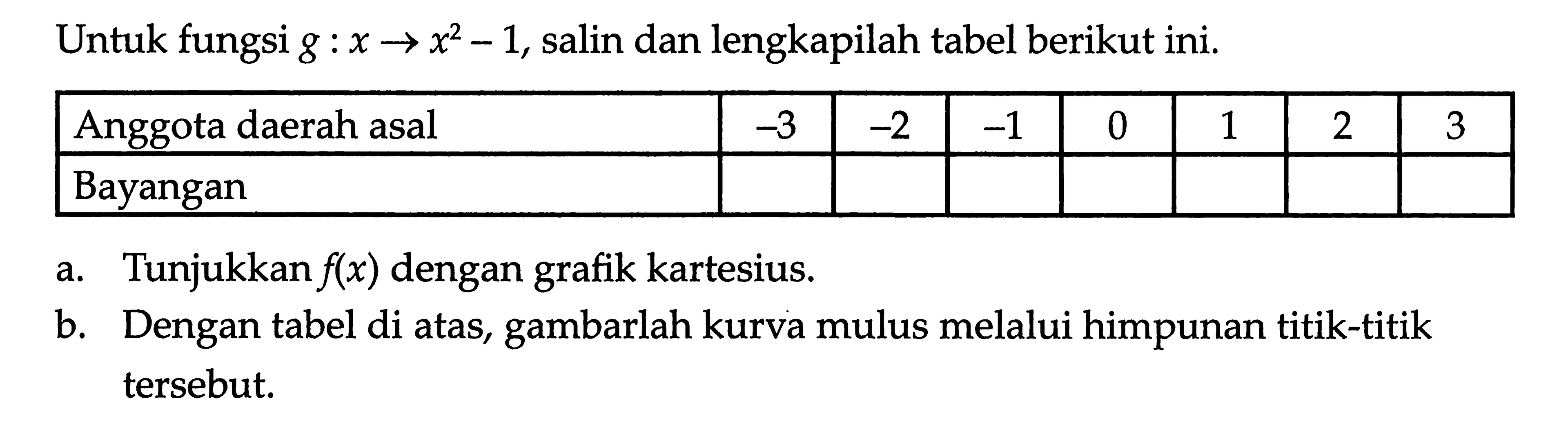 Untuk fungsi g : x -> x^2 - 1, salin dan lengkapilah tabel berikut ini. Anggota daerah asal -3 -2 -1 0 1 2 3 Bayangan a. Tunjukkan f(x) dengan grafik kartesius. b. Dengan tabel di atas, gambarlah kurva mulus melalui himpunan titik-titik tersebut.