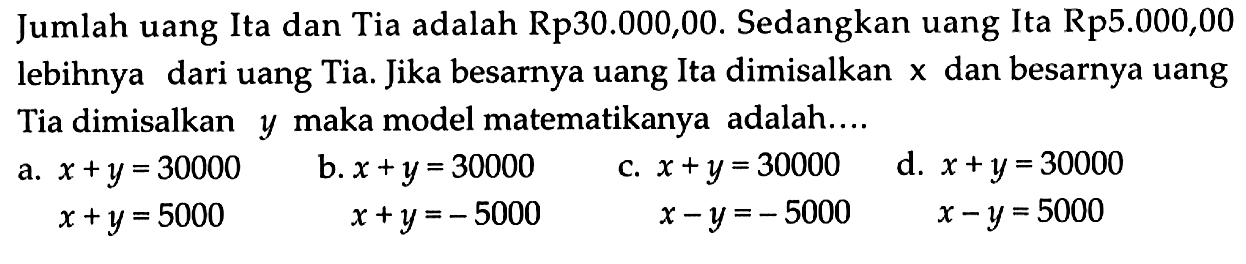 Jumlah uang Ita dan Tia adalah Rp30.000,00. Sedangkan uang Ita Rp5.000,00 lebihnya dari uang Tia. Jika besarnya uang Ita dimisalkan x dan besarnya uang Tia dimisalkan y maka model matematikanya adalah....