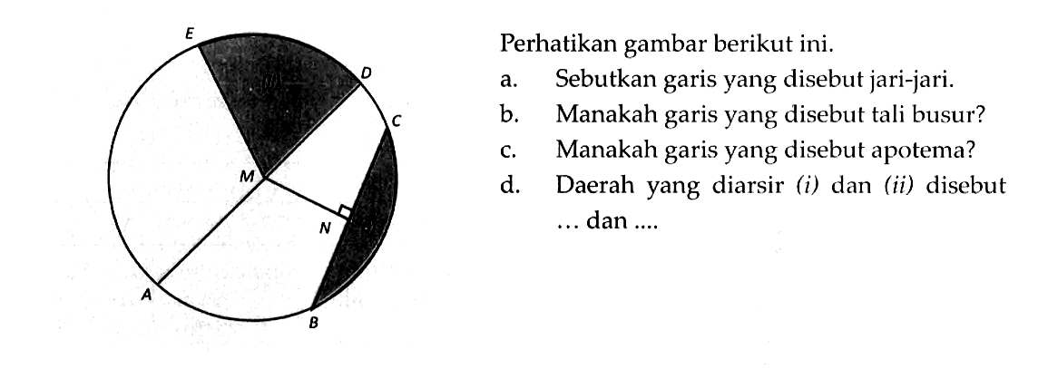 Perhatikan gambar berikut ini.a. Sebutkan garis yang disebut jari-jari.b. Manakah garis yang disebut tali busur?c. Manakah garis yang disebut apotema?d. Daerah yang diarsir (i) dan (ii) disebut ...dan...