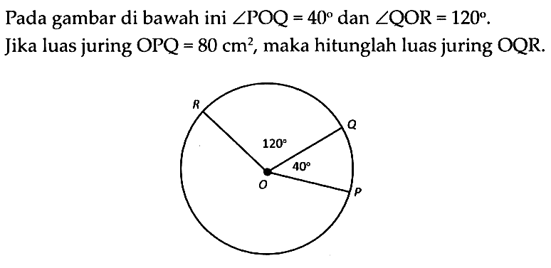 Pada gambar di bawah ini sudut POQ=40 dan sudut QOR=120. Jika luas juring OPQ=80 cm^2, maka hitunglah luas juring OQR .