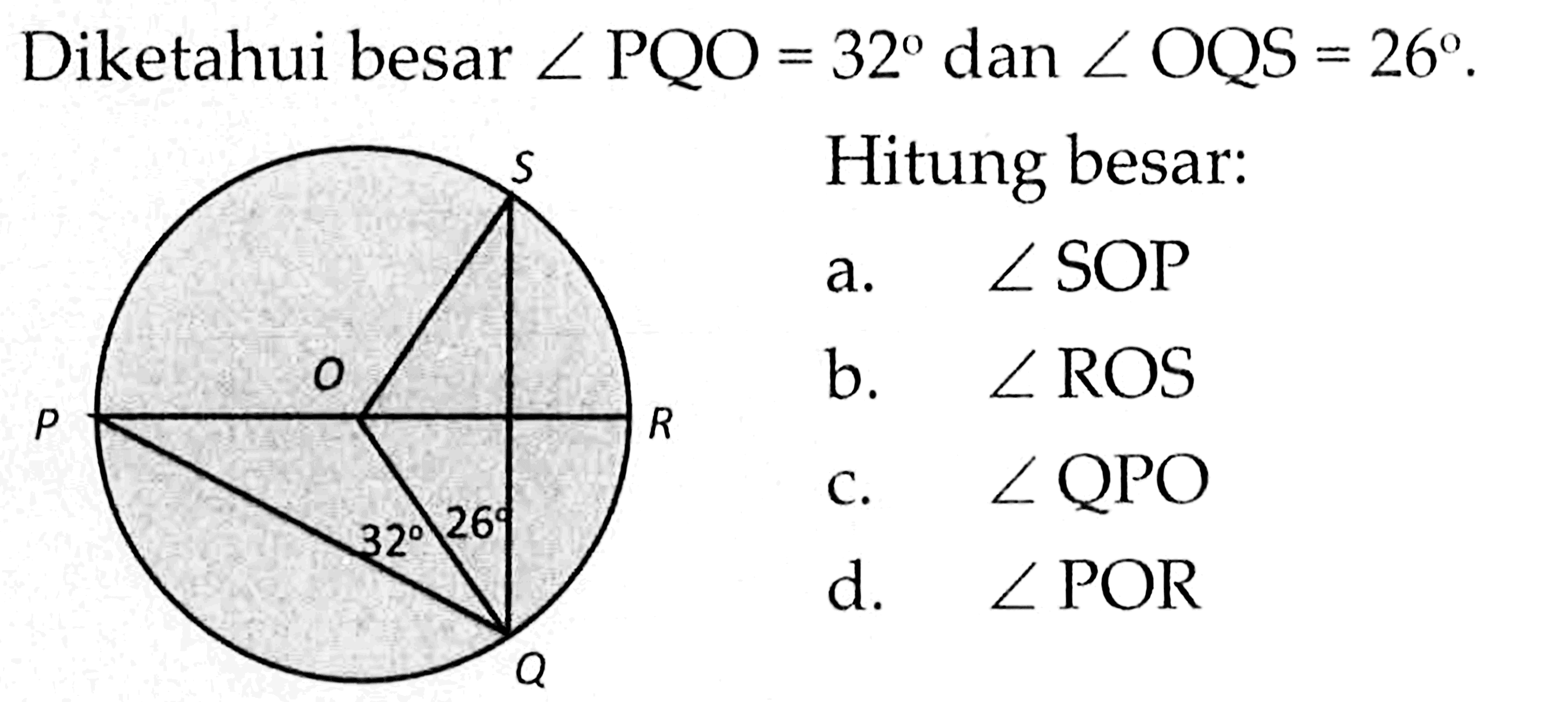 Diketahui besar sudut PQO = 32 dan sudut OQS = 26.
Hitung besar:
a.  sudut SOP 
b.  sudut ROS 
c.  sudut QPO 
d.  sudut  POR
S 
O
P R
32 26
Q