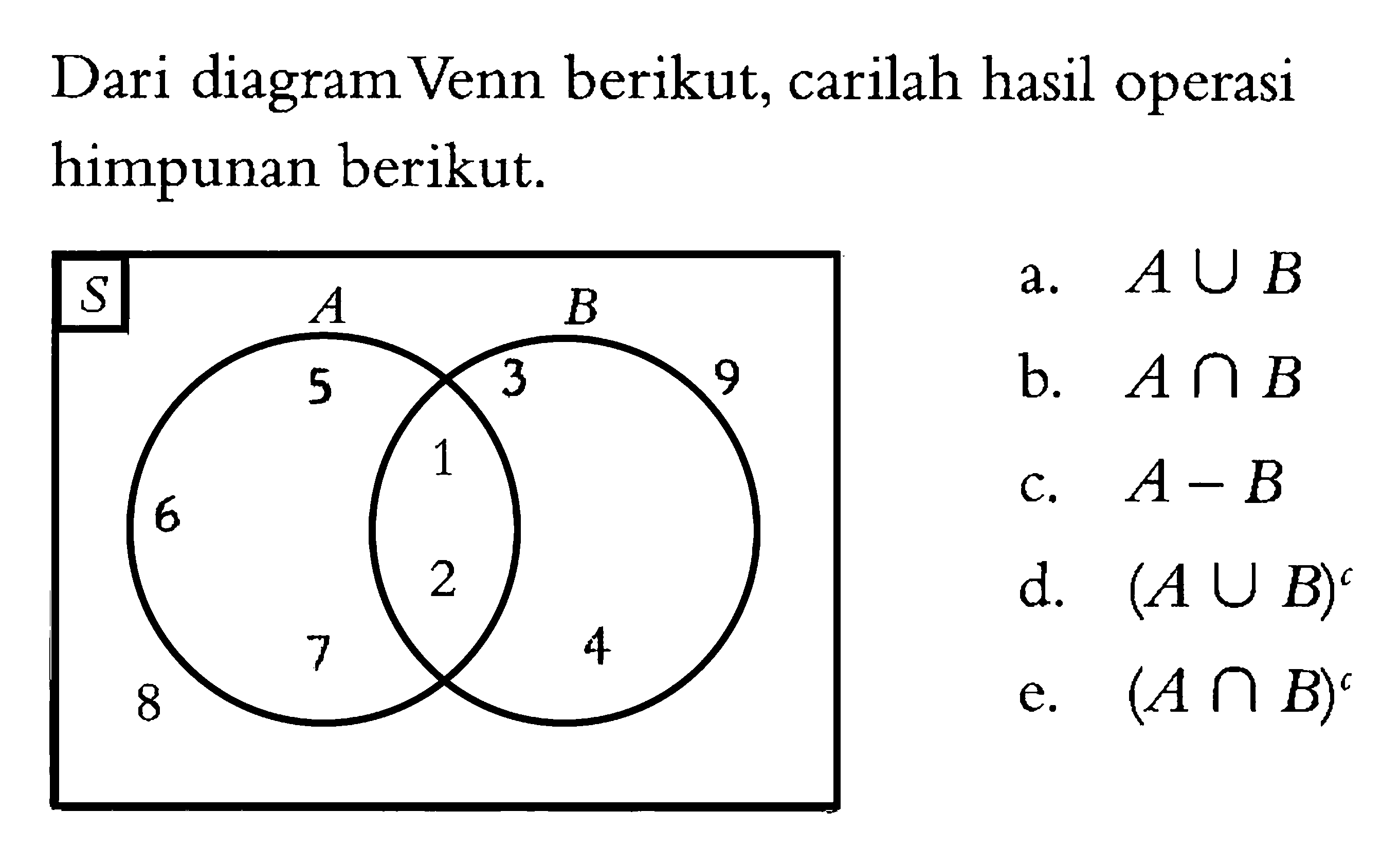 Dari diagram Venn berikut, carilah hasil operasi himpunan berikut. a. A U B b. A n B c. A - B d. (A U B)^c e. (A n B)^c