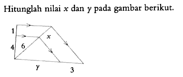 Hitunglah nilai x dan y pada gambar berikut. 1 x 4 6 y 3 