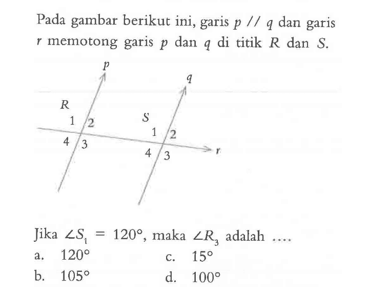 Pada gambar berikut ini, garis p//q dan garis r memotong garis p dan q di titik R dan S.Jika sudut S1=120, maka  sudut R3  adalah  ... . a. 120 b. 105 c. 15 d. 100 