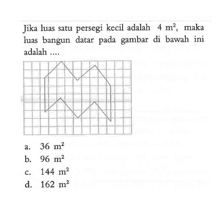 Jika luas satu persegi kecil adalah  4 m^2 , maka luas bangun datar pada gambar di bawah ini adalah ....a.  36 m^2 b.  96 m^2 c.  144 m^2 d.  162 m^2 