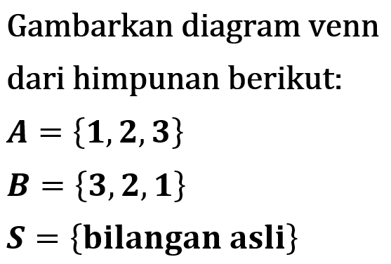 Gambarkan diagram venn dari himpunan berikut: A = {1,2,3} B = {3,2,1} S = {bilangan asli}