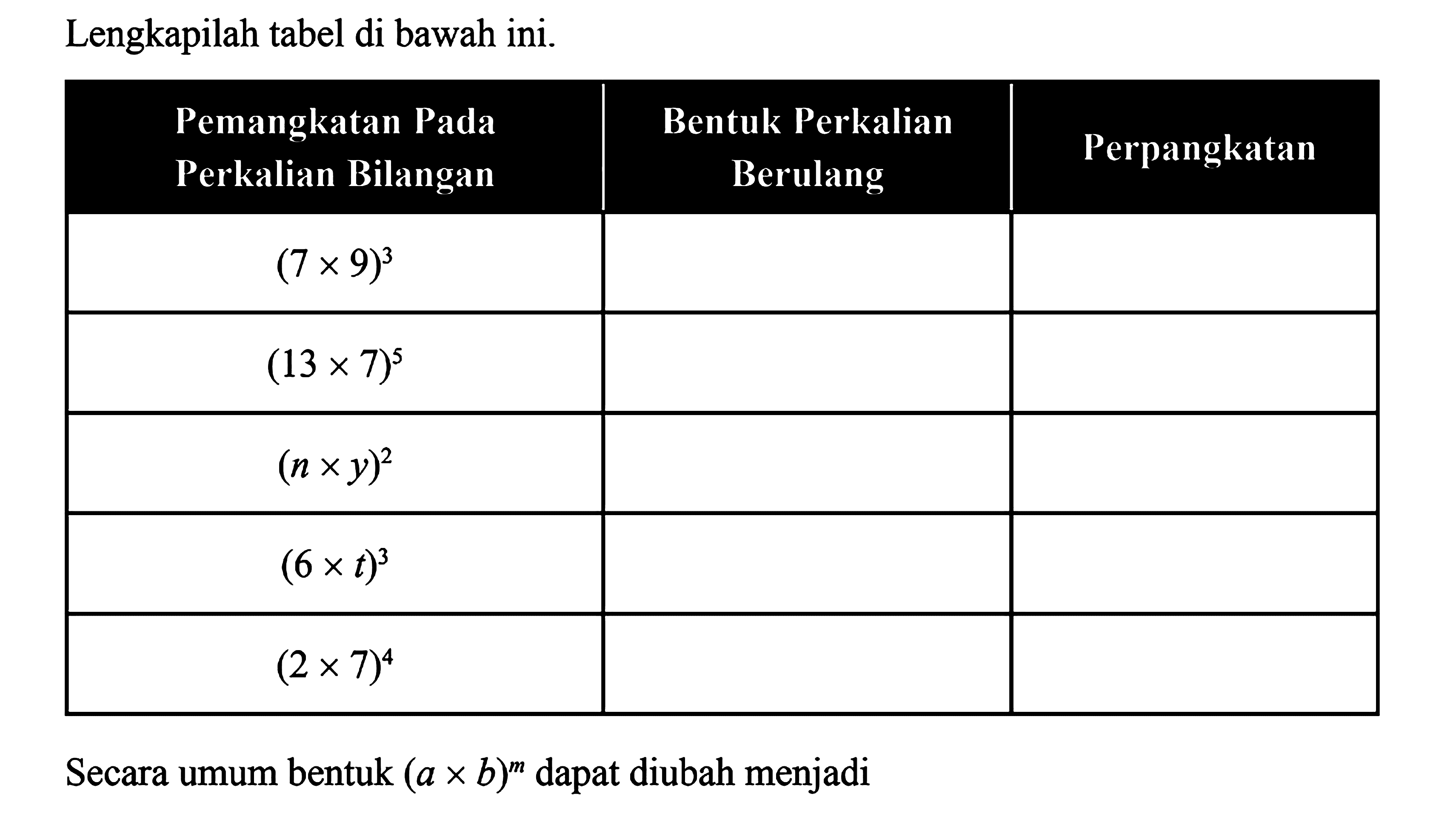 Lengkapilah tabel di bawah ini Pemangkatan Pada Perkalian Bilangan Bentuk Berulang Perpangkatan  (7x 9)^3 (13 x 7)^5 (n x y)^2 (6 x t)^3 (2 x 7)^4 Secara umum bentuk (a x b)^m dapat diubah menjadi