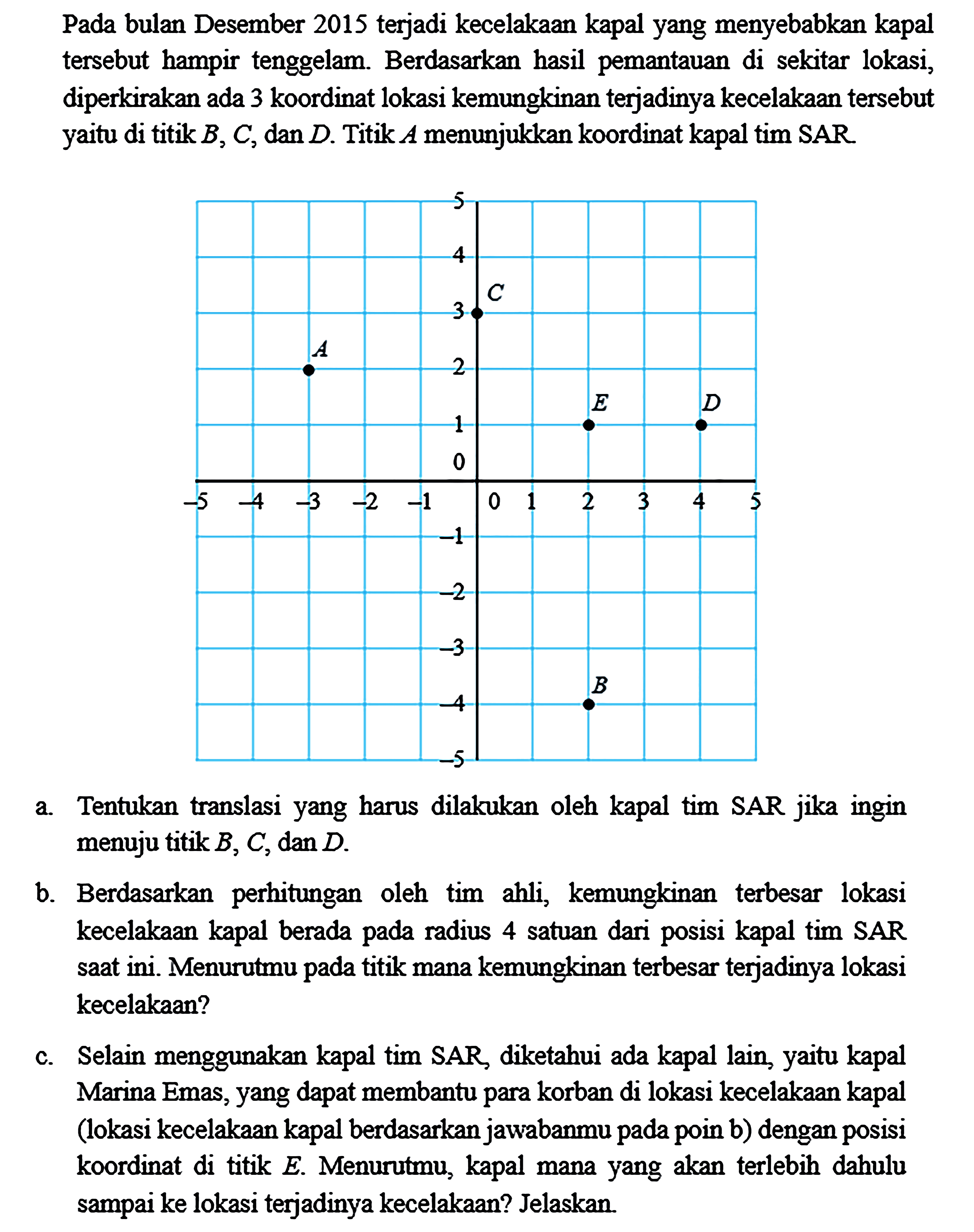 Pada bulan Desember 2015 terjadi kecelakaan kapal yang menyebabkan kapal tersebut hampir tenggelam. Berdasarkan hasil pemantauan di sekitar lokasi, diperkirakan ada 3 koordinat lokasi kemungkinan terjadinya kecelakaan tersebut yaitu di titik  B, C, dan D. Titik A menunjukkan koordinat kapal tim SAR.-5 -4 -3 -2 -1 0 1 2 3 4 5 A B C D E -5 -4 -3 -2 -1 0 1 2 3 4 5a. Tentukan translasi yang harus dilakukan oleh kapal tim SAR jika ingin menuju titik  B, C, dan D. b. Berdasarkan perhitungan oleh tim ahli, kemungkinan terbesar lokasi kecelakaan kapal berada pada radius 4 satuan dari posisi kapal tim SAR saat ini. Menurutmu pada titik mana kemungkinan terbesar terjadinya lokasi kecelakaan?c. Selain menggunakan kapal tim SAR, diketahui ada kapal lain, yaitu kapal Marina Emas, yang dapat membantu para korban di lokasi kecelakaan kapal (lokasi kecelakaan kapal berdasarkan jawabanmu pada poin b) dengan posisi koordinat di titik E. Menurutmu, kapal mana yang akan terlebih dahulu sampai ke lokasi terjadinya kecelakaan? Jelaskan.