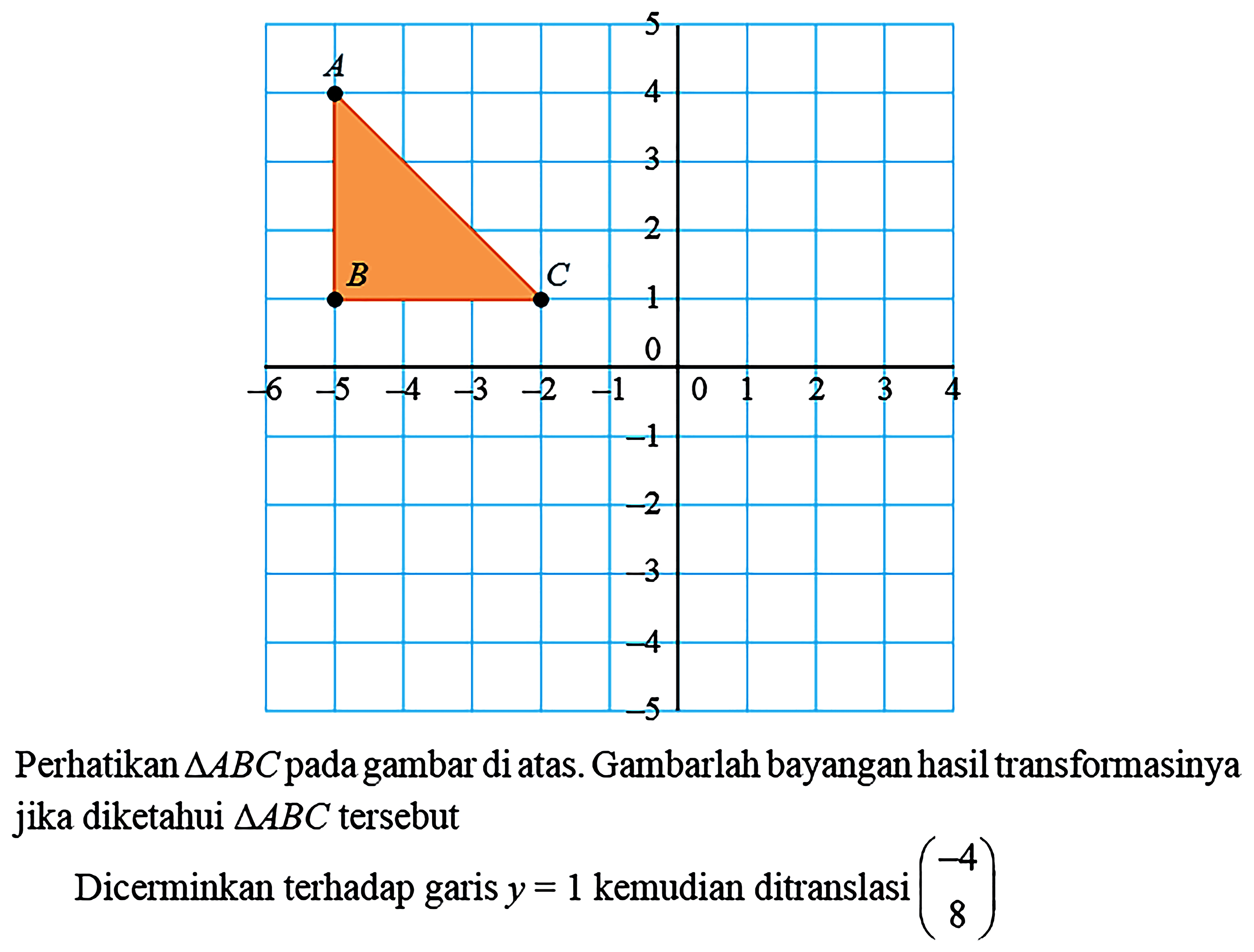 A B C Perhatikan segitiga ABC pada gambar di atas. Gambarlah bayangan hasil transformasinya jika diketahui  segitiga ABC tersebutDicerminkan terhadap garis y=1 kemudian ditranslasi (-4  8) 