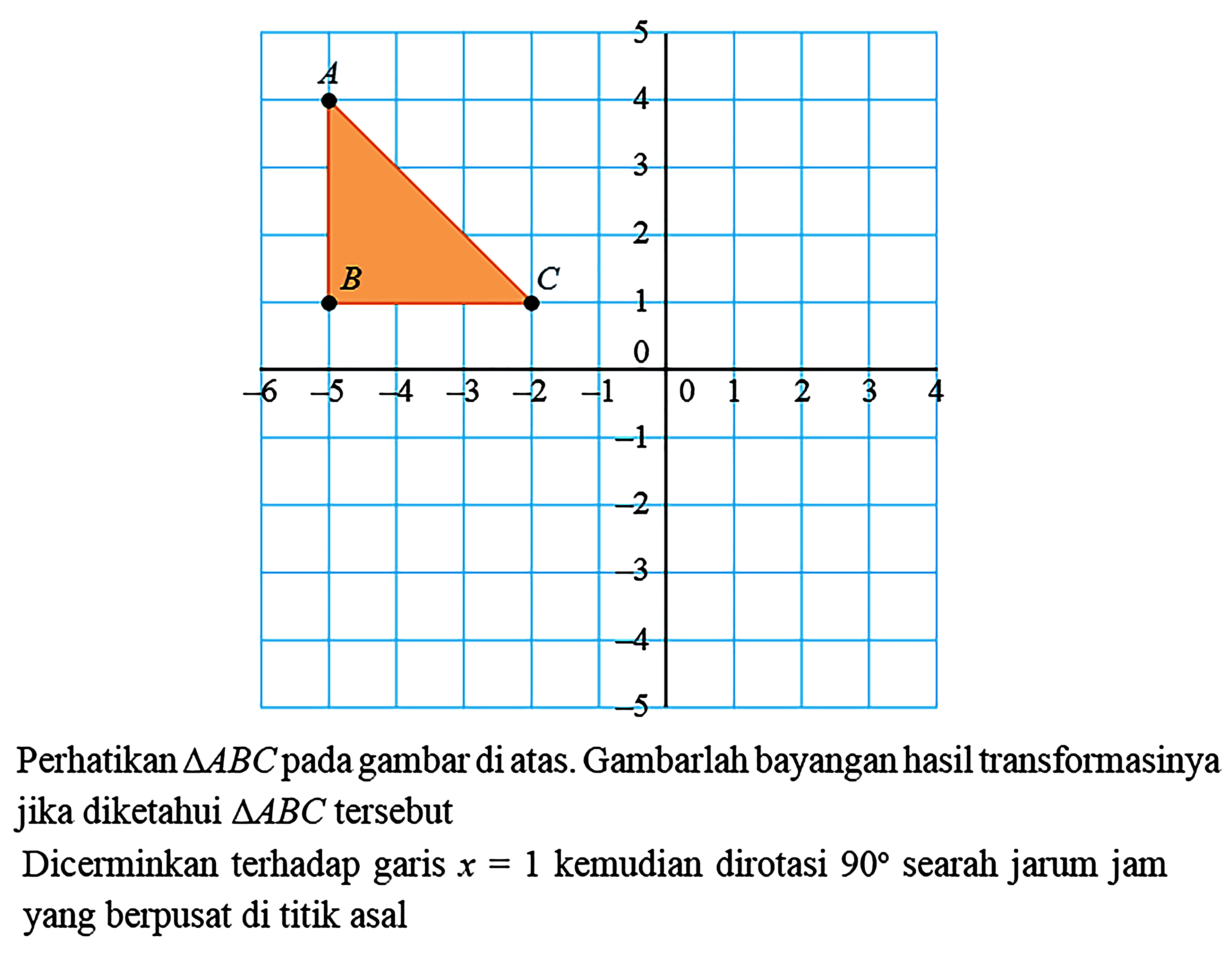 A B C Perhatikan segitiga ABC pada gambar di atas. Gambarlah bayangan hasil transformasinya jika diketahui segitiga ABC tersebut Dicerminkan terhadap garis x=1 kemudian dirotasi 90 searah jarum jam yang berpusat di titik asal 