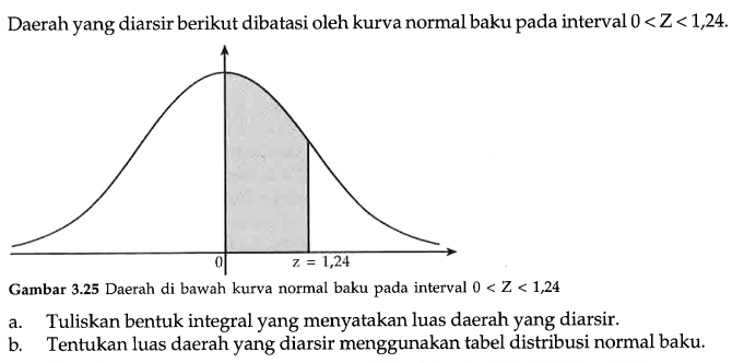 Daerah yang diarsir berikut dibatasi oleh kurva normal baku pada interval 0<Z<1,24. 0 z=1,24 Gambar 3.25 Daerah di bawah kurva normal baku pada interval 0<Z<1,24 a. Tuliskan bentuk integral yang menyatakan luas daerah yang diarsir. b. Tentukan luas daerah yang diarsir menggunakan tabel distribusi normal baku. 