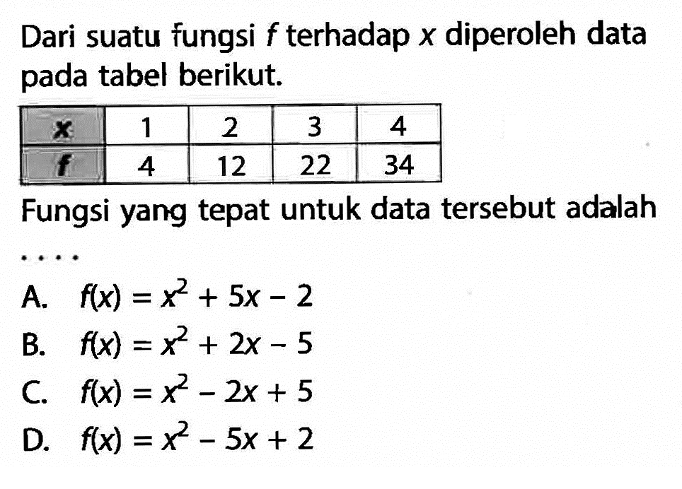 Dari suatu fungsi f terhadap x diperoleh data pada tabel berikut. x 1 2 3 4 f 4 12 22 34 Fungsi yang tepat untuk data tersebut adalah...