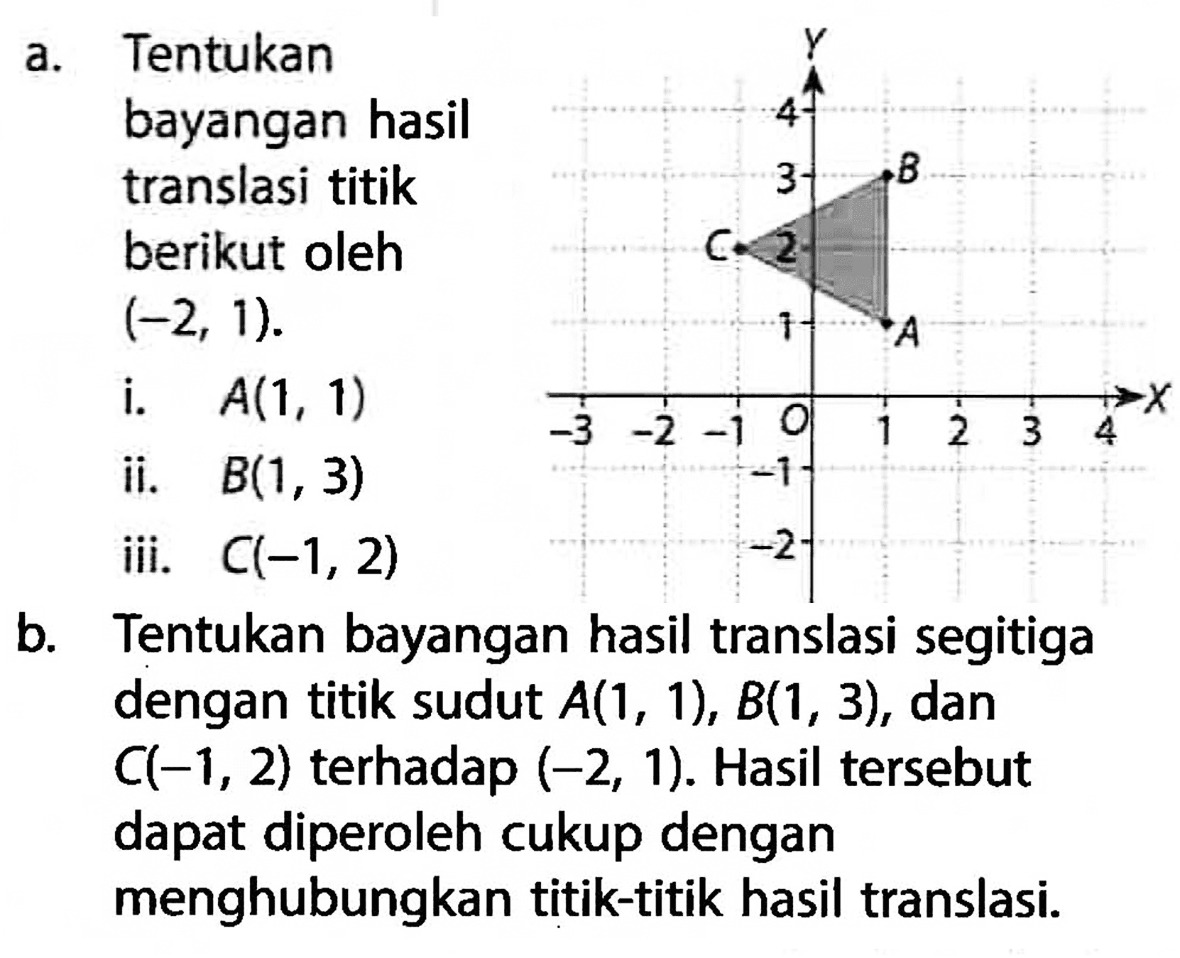 a. Tentukan bayangan hasil translasi titik berikut oleh (-2,1). i. A(1,1) ii. B(1,3) iii. C(-1,2) b. Tentukan bayangan hasil translasi segitiga dengan titik sudut A(1,1), B(1,3), dan C(-1,2) terhadap (-2,1). Hasil tersebut dapat diperoleh cukup dengan menghubungkan titik-titik hasil translasi.