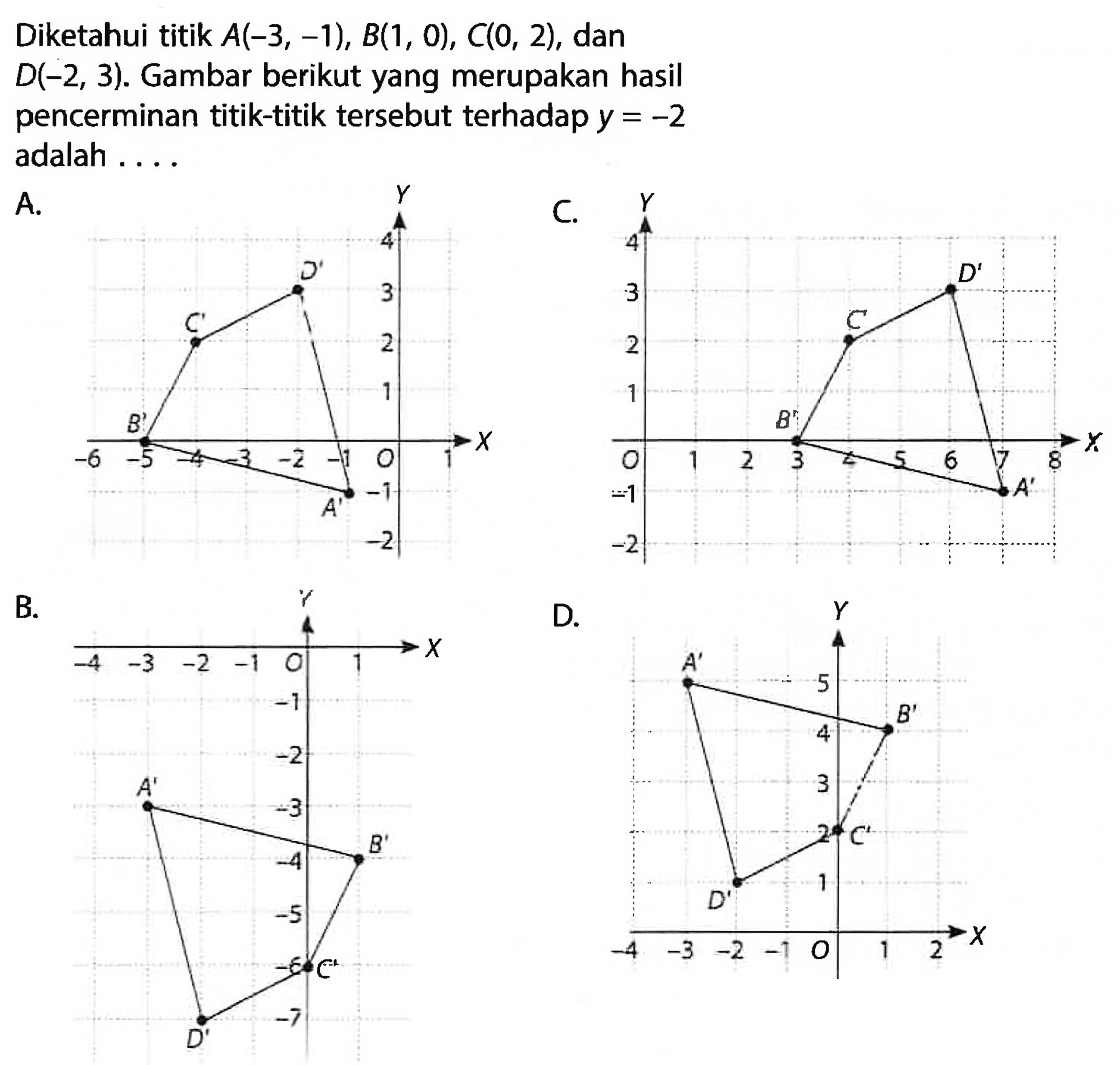 Diketahui titik A(-3,-1), B(1,0), C(0,2), danD(-2,3). Gambar berikut yang merupakan hasilpencerminan titik-titik tersebut terhadap y=-2 adalah ...A.C.B.D.