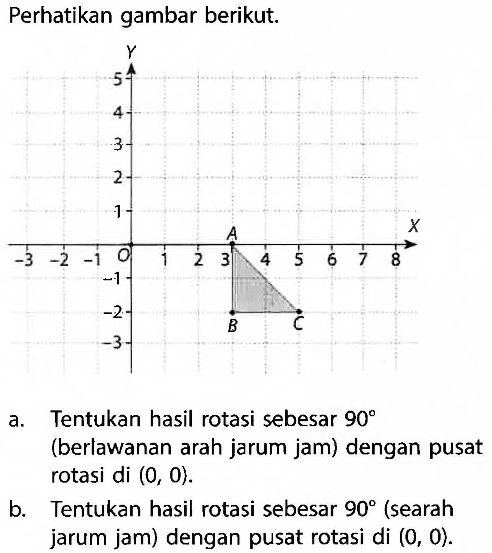 Perhatikan gambar berikut.a. Tentukan hasil rotasi sebesar 90 (berlawanan arah jarum jam) dengan pusat rotasi di (0,0).b. Tentukan hasil rotasi sebesar 90 (searah jarum jam) dengan pusat rotasi di (0,0).