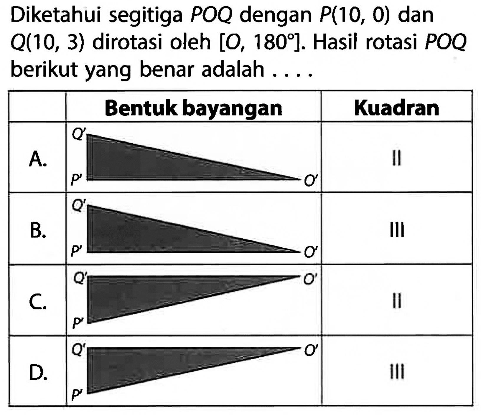 Diketahui segitiga POQ dengan P(10,0) dan Q(10,3) dirotasi oleh [0,180]. Hasil rotasi POQ berikut yang benar adalah....O' P' Q'Kuadran II III II III