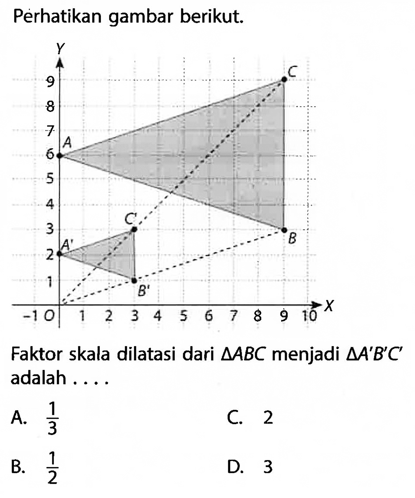 Perhatikan gambar berikut. C A B C' A' B' Faktor skala dilatasi dari segitiga ABC menjadi segitiga A'B'C' adalah .... A. 1/3 B. 1/2 C. 2 D. 3 