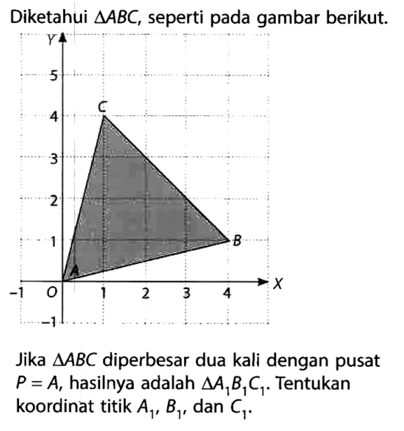 Diketahui segitiga ABC, seperti pada gambar berikut. C A B Jika segitiga ABC diperbesar dua kali dengan pusat P=A, hasilnya adalah segitiga A1B1C1. Tentukan koordinat titik A1, B1, dan C1. 